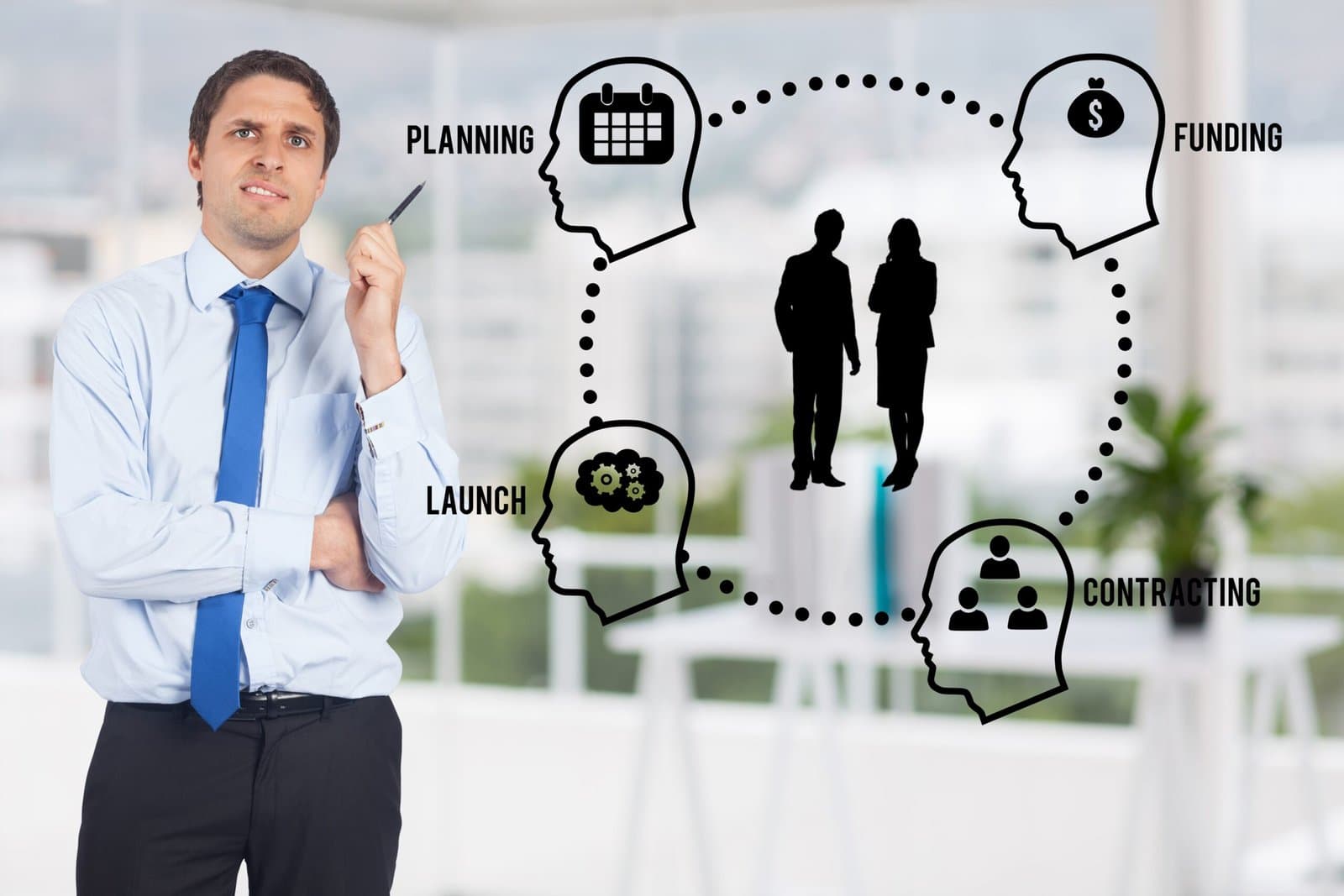 Gestion des Ressources Humaines