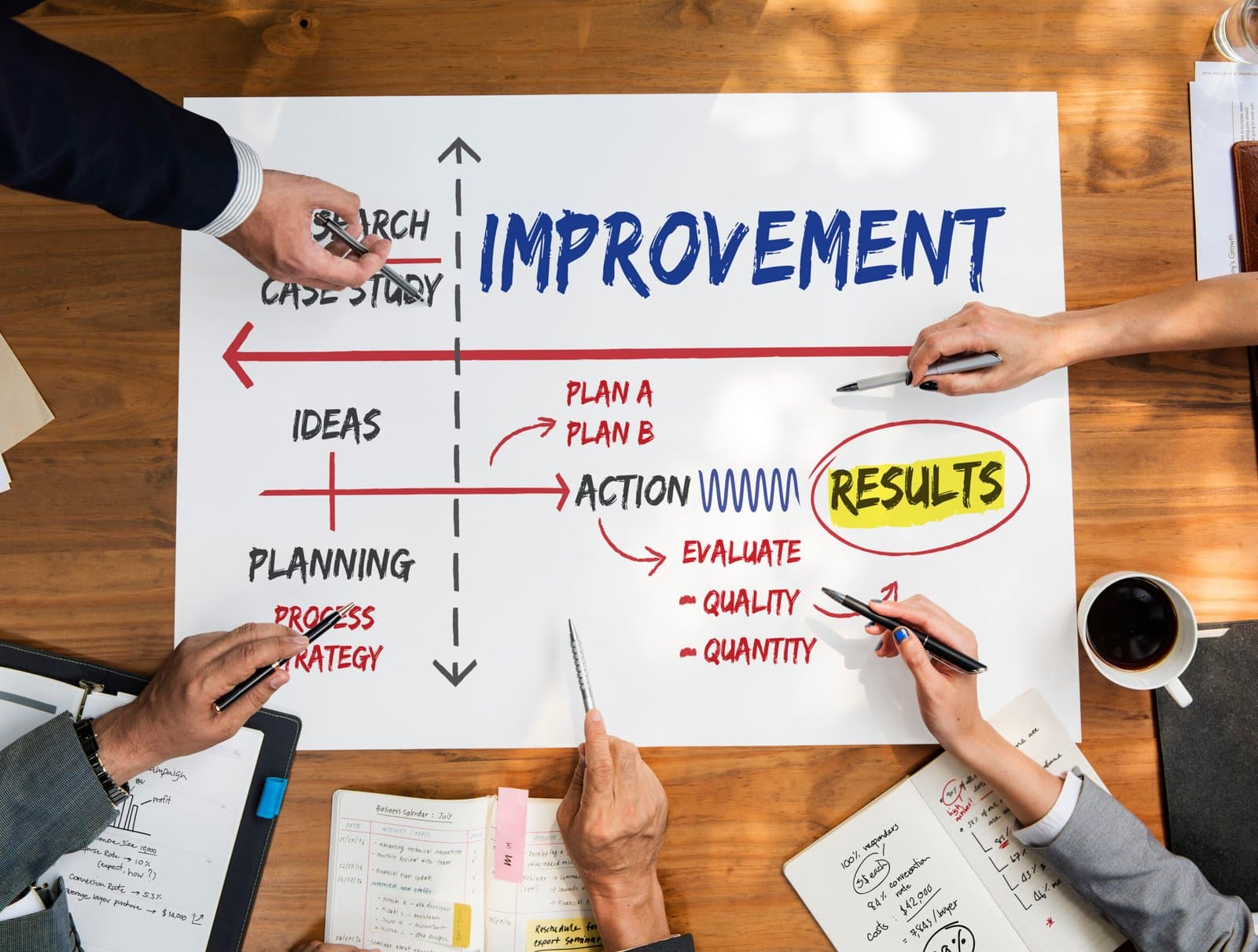 Le management des risques projet